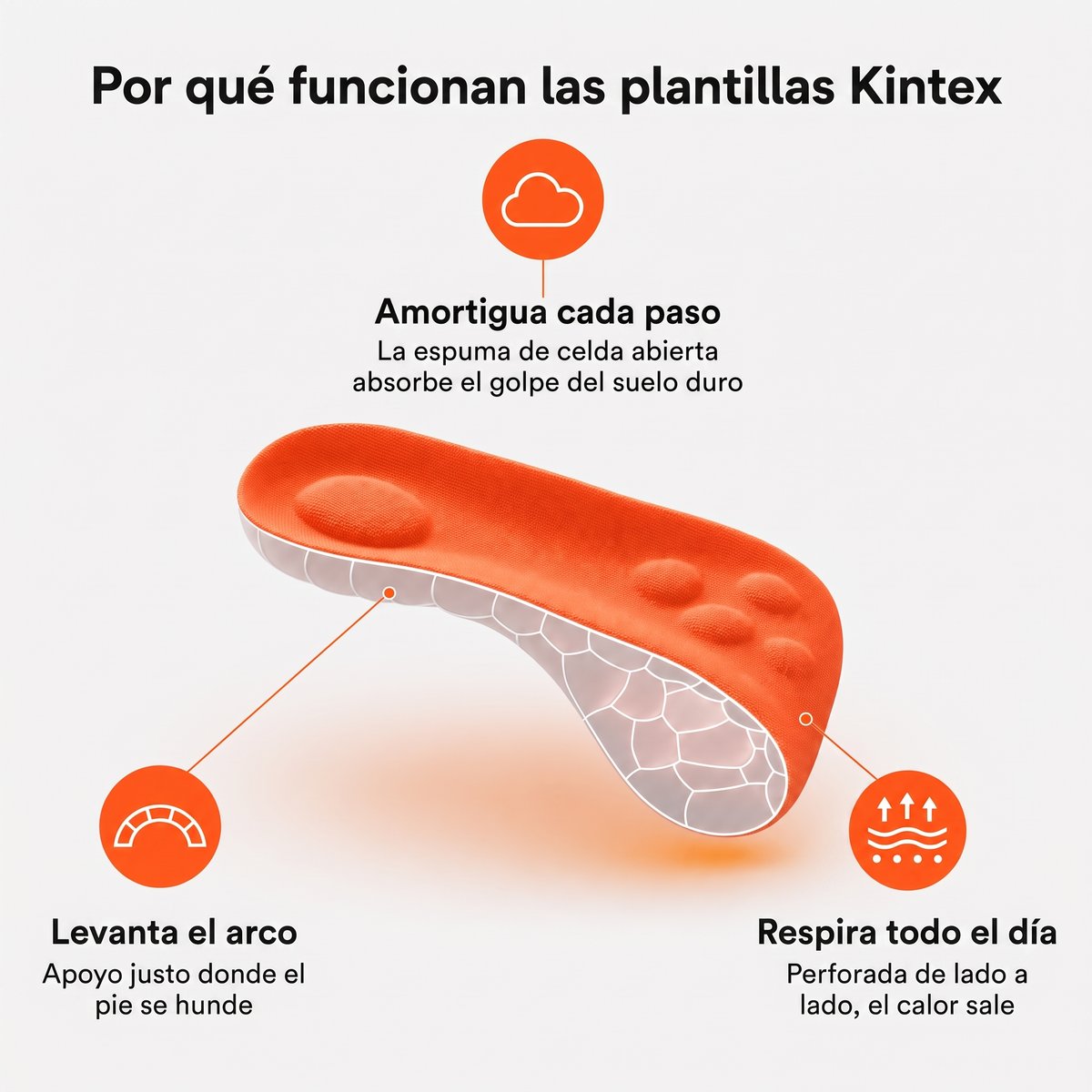 Materiales