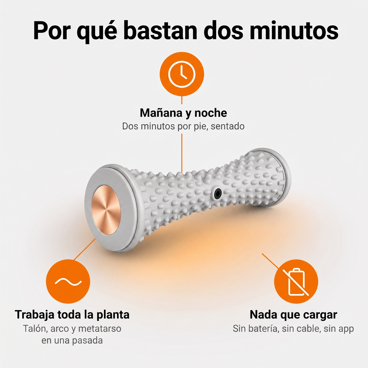 Uso diario