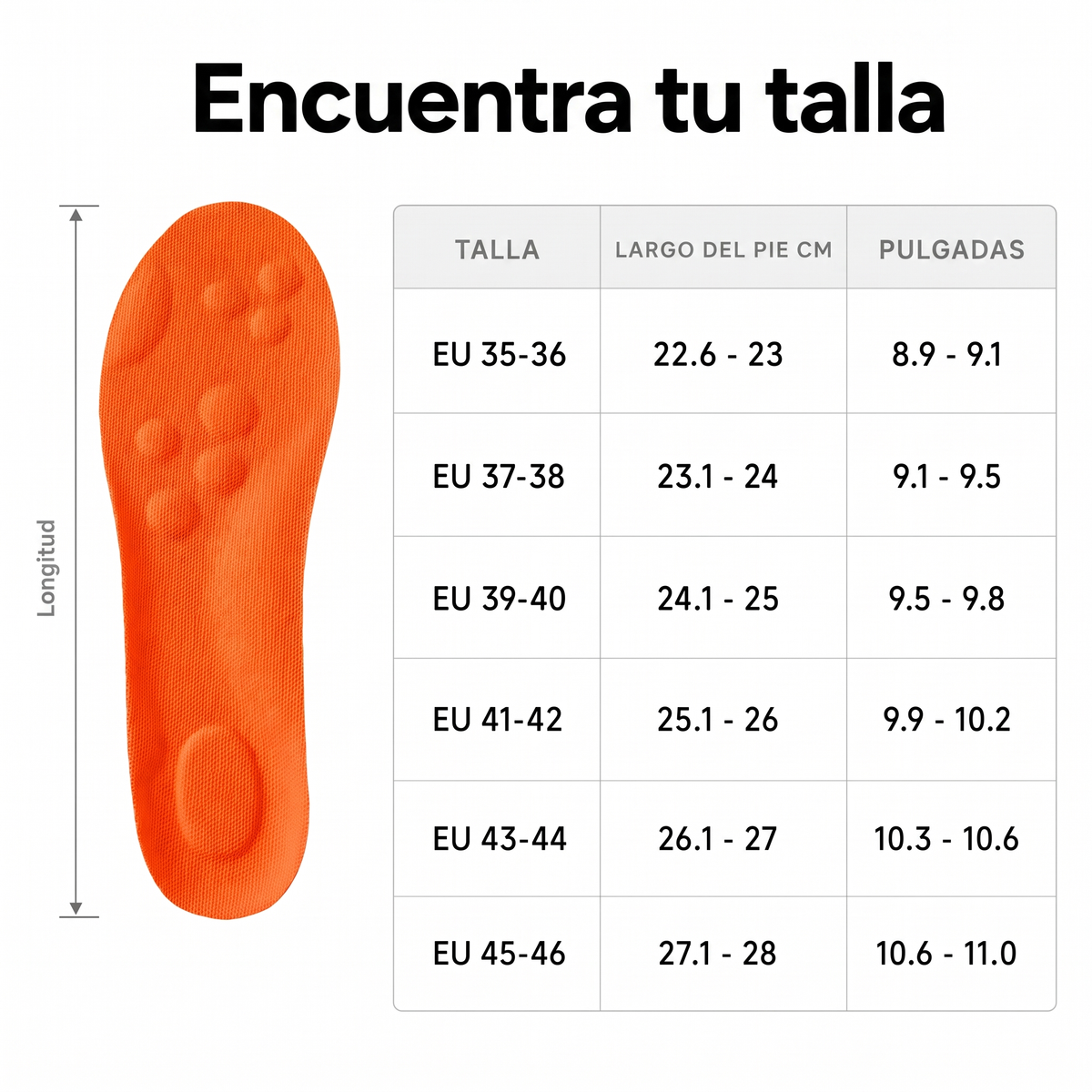 Plantillas en uso