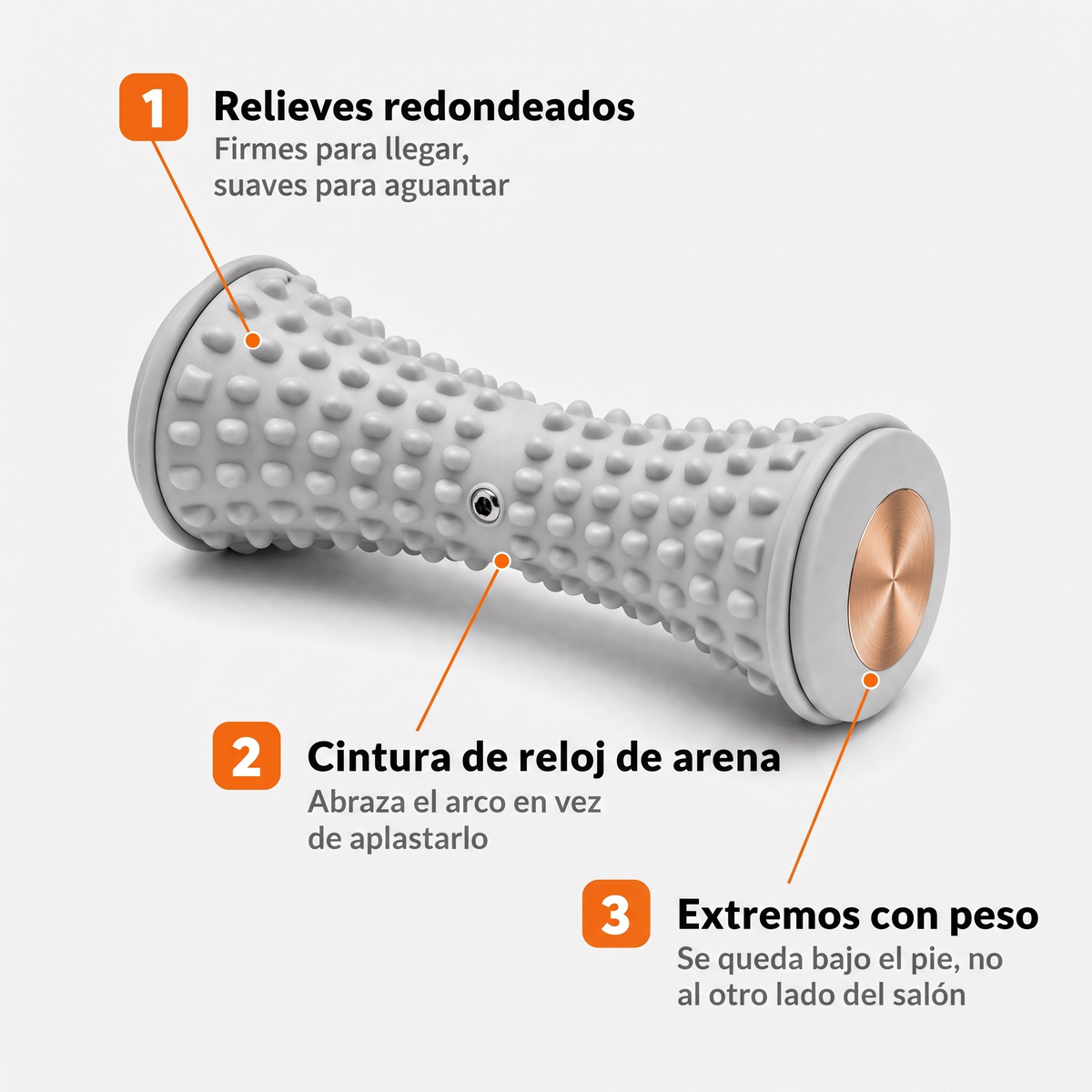 Detalles del rodillo